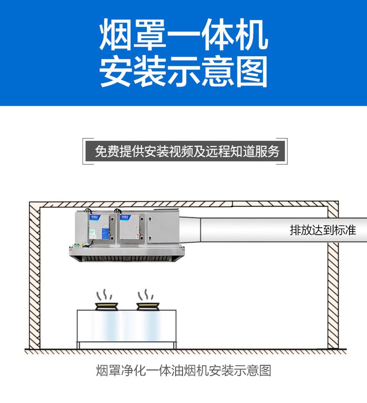 山東產地不銹鋼煙罩凈化一體機 酒店、燒烤店與食堂的首選燒烤設備